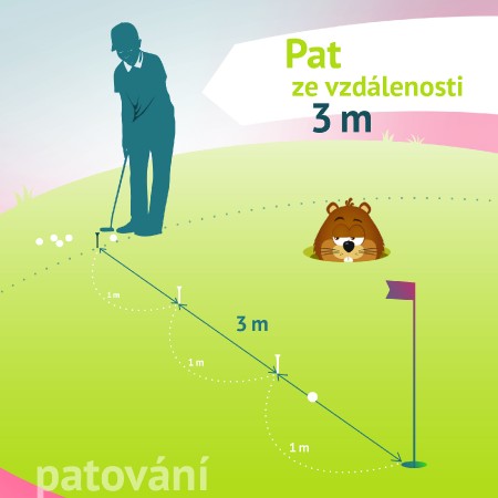 PUTTING 2 patovani